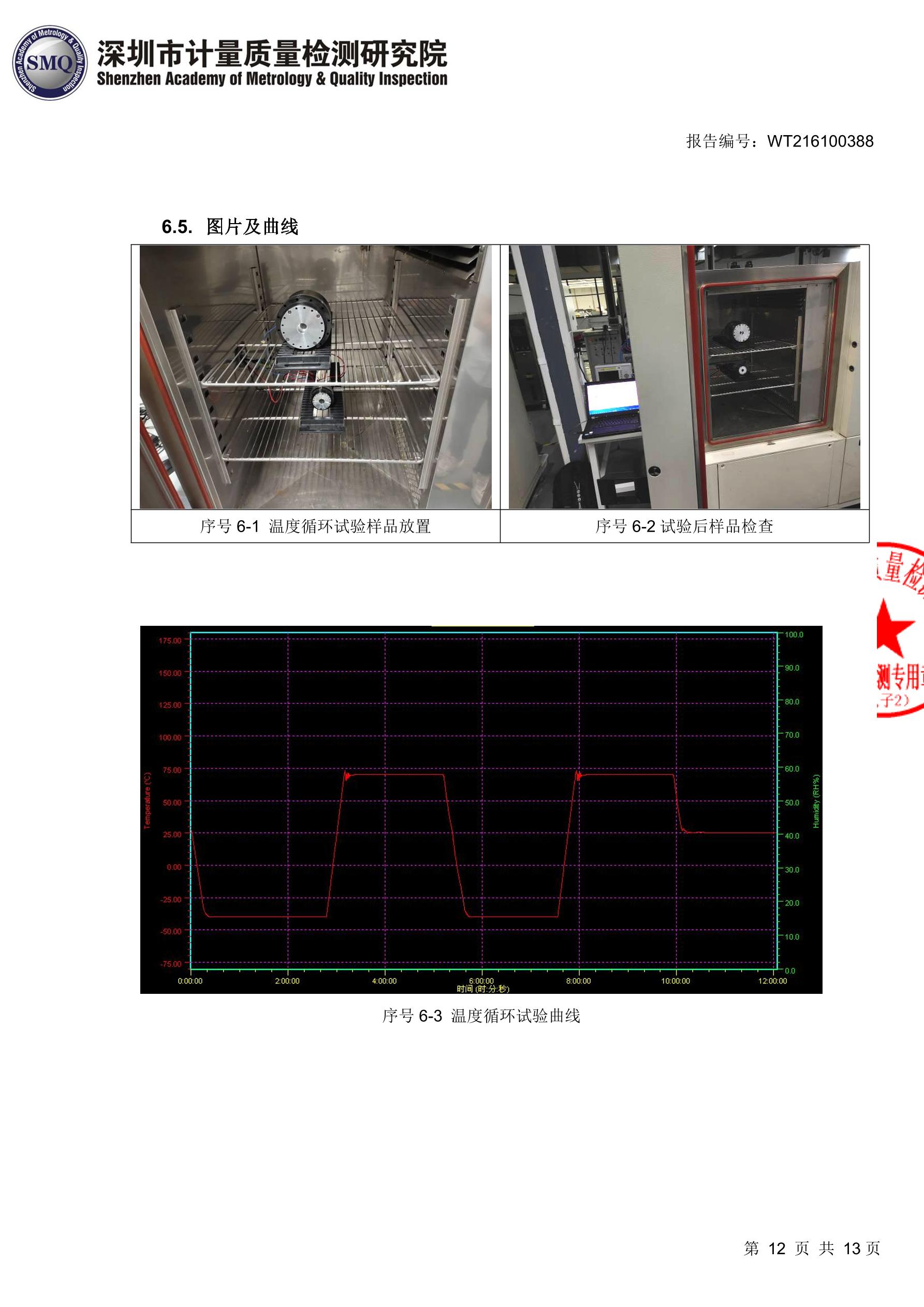 零差云控eRob关节高低温可靠性测试报告