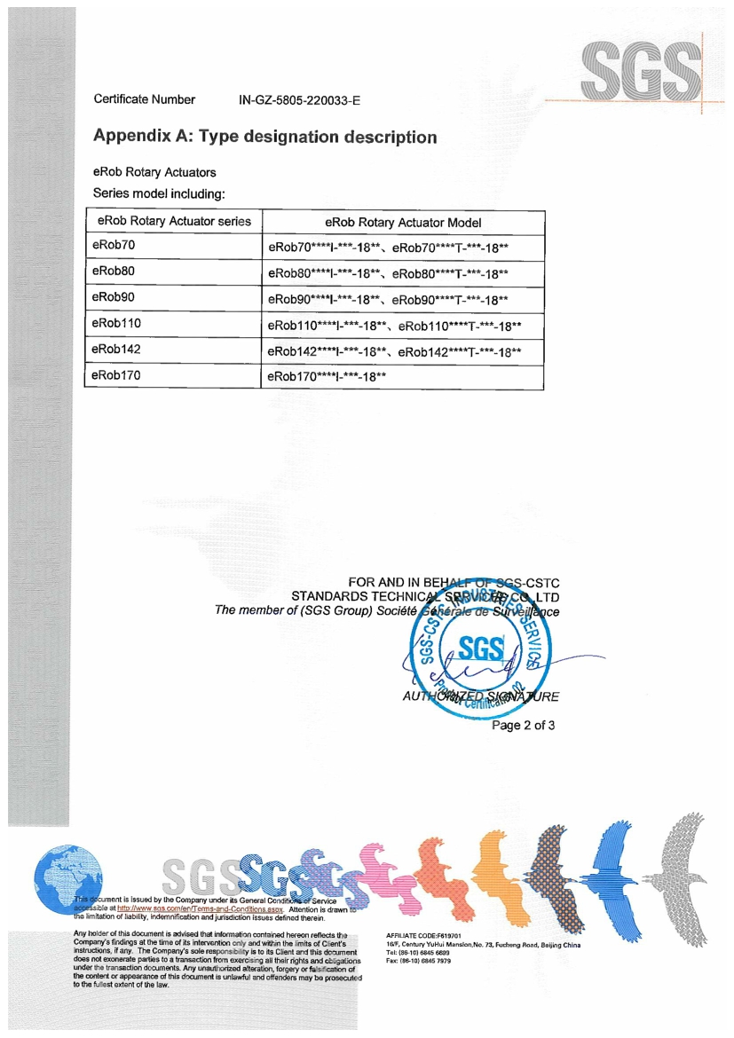 CE Certificate